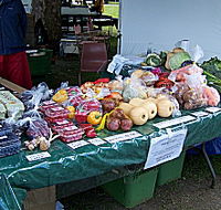 Axemans Makers Market - Goulburn Accommodation