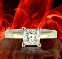 Jogia Diamonds International - Goulburn Accommodation