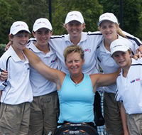 Kendall Tennis Club - Goulburn Accommodation