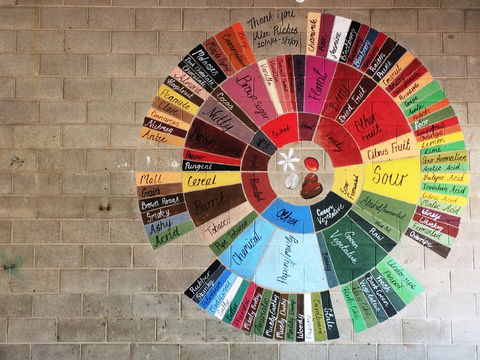 Extraction Artisan Coffee - Goulburn Accommodation 1