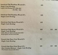 Nant Atrium Restaurant  Cellar Door - Goulburn Accommodation