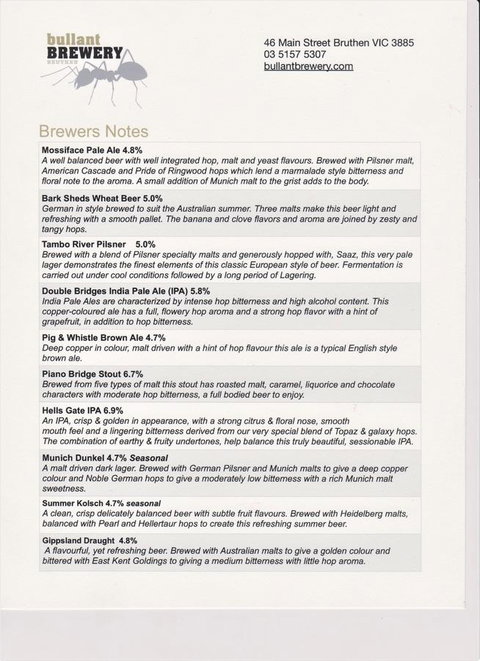 Gipsy Point Lodge & Cottages - Goulburn Accommodation 20