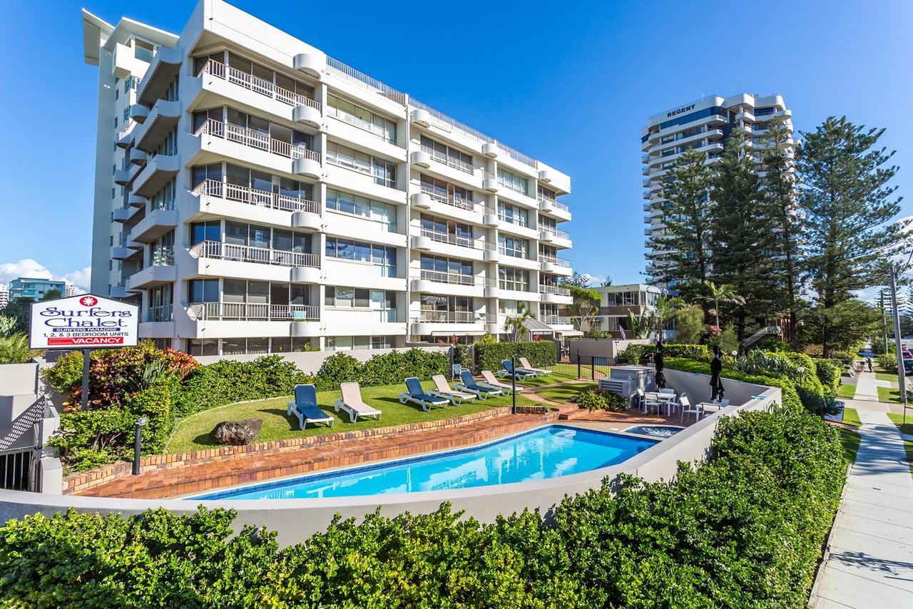 Surfers Paradise QLD Goulburn Accommodation